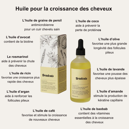 Sérum accélérateur de pousse (60ml)